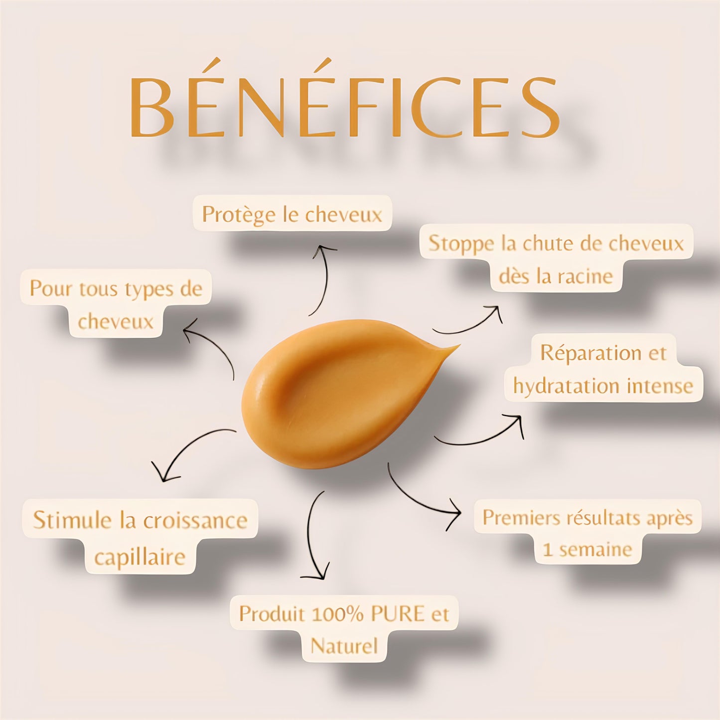 Huile de Batana 100% Pure – Croissance, Nutrition & Brillance